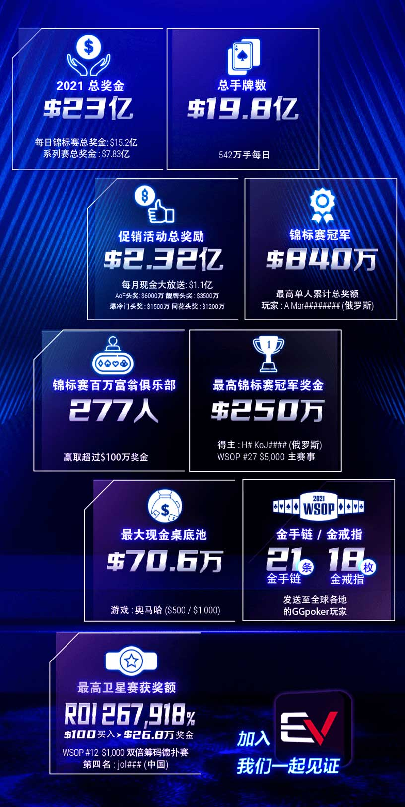 EVPoker APP 首页、大厅和设置怎么用